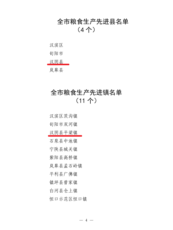 喜讯！汉阴：荣获“2022年度全市粮食安全生产先进县”称号