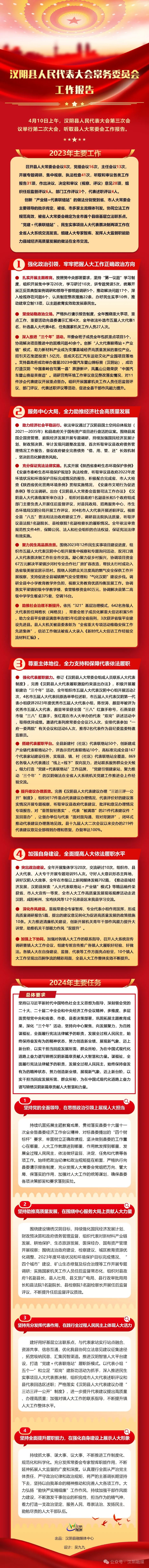 【聚焦两会】一图读懂汉阴县人民代表大会常务委员会工作报告