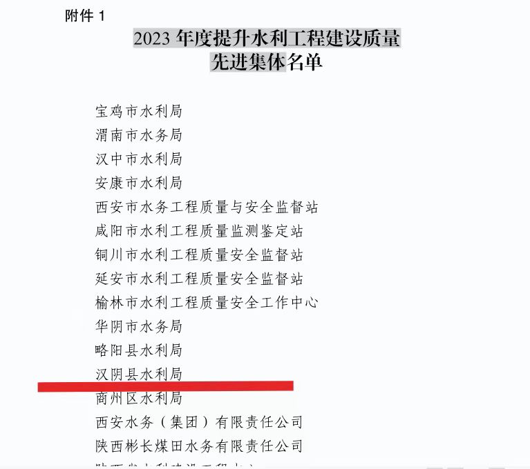 汉阴县水利局获评全省2023年度提升水利工程建设质量先进集体称号