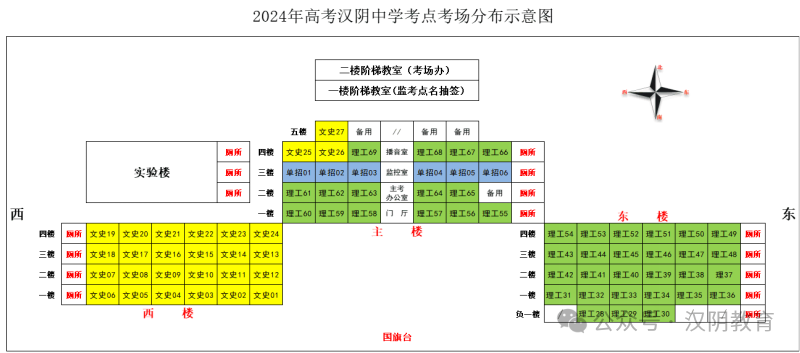 汉阴县2024年高考工作温馨提示