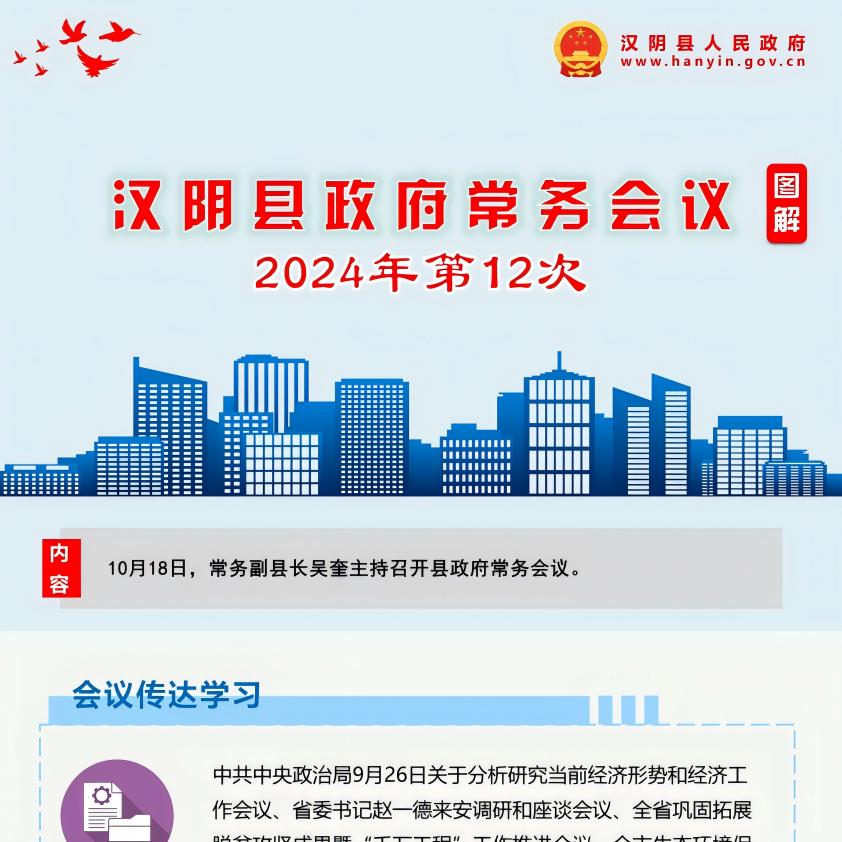 图解汉阴县2024年第12次县政府常务会议