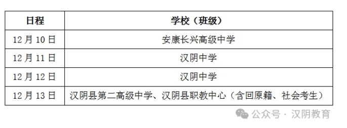 2025年汉阴县高考体检通知