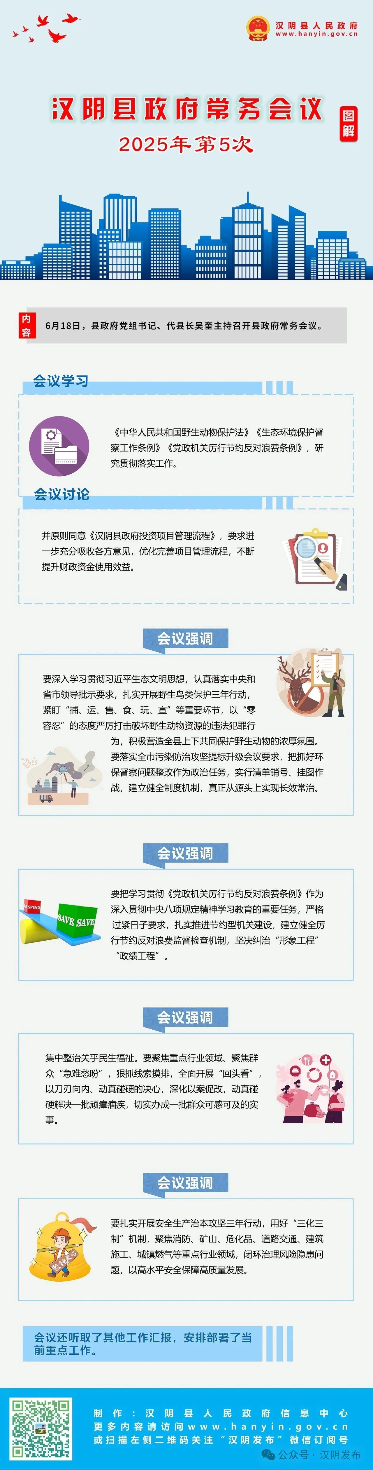 图解汉阴县2025年第5次县政府常务会议