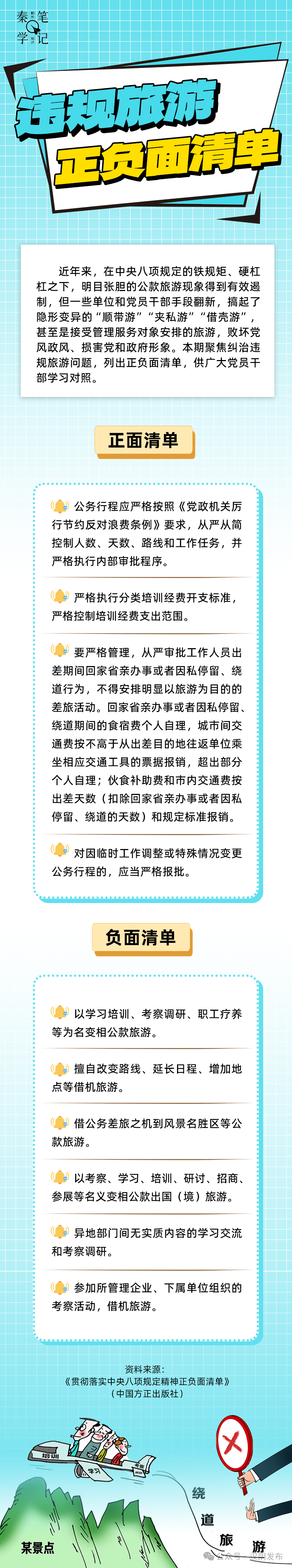 锲而不舍落实中央八项规定精神 | 违规旅游正负面清单