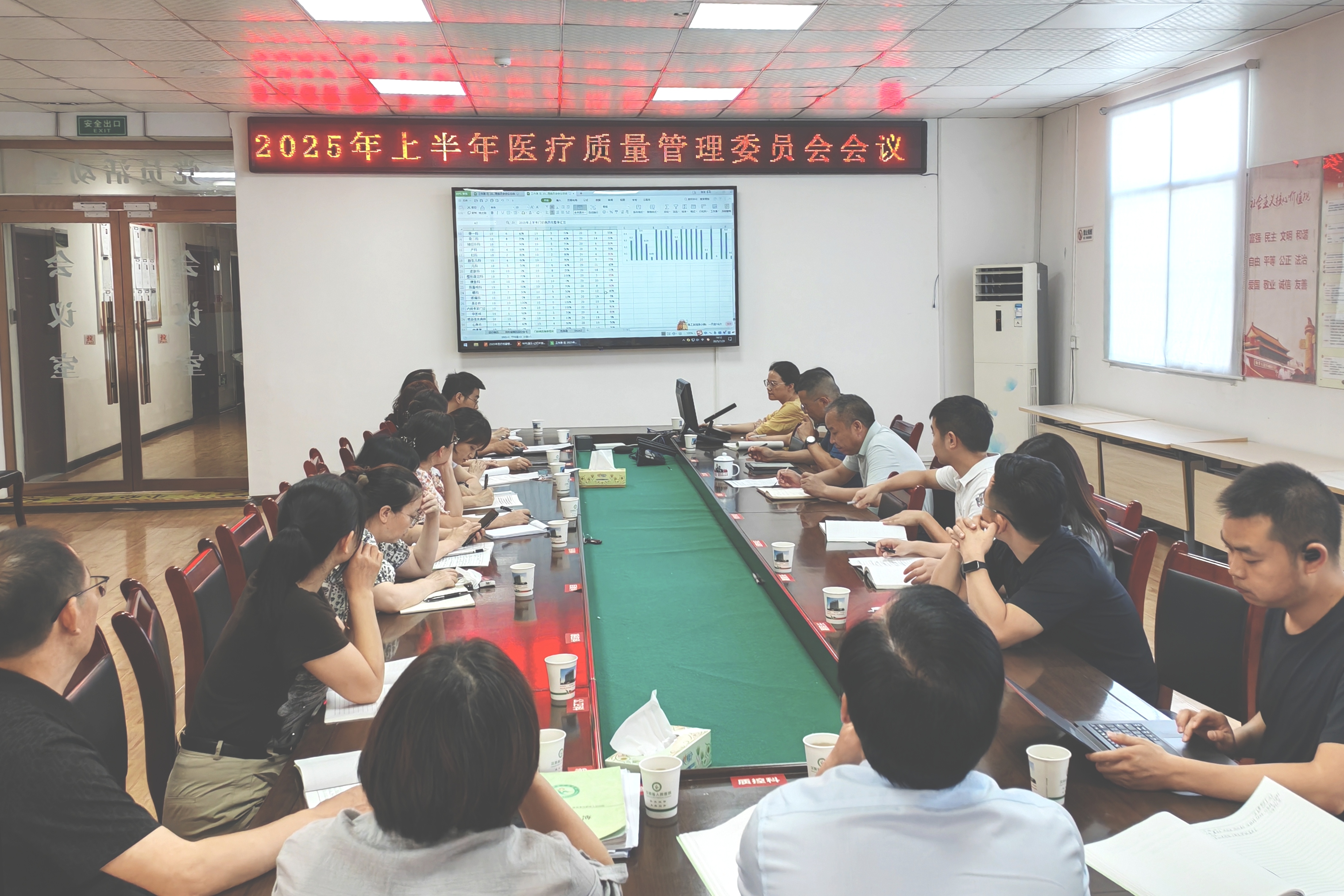 汉阴县人民医院召开2025年上半年医疗质量管理委员会会议