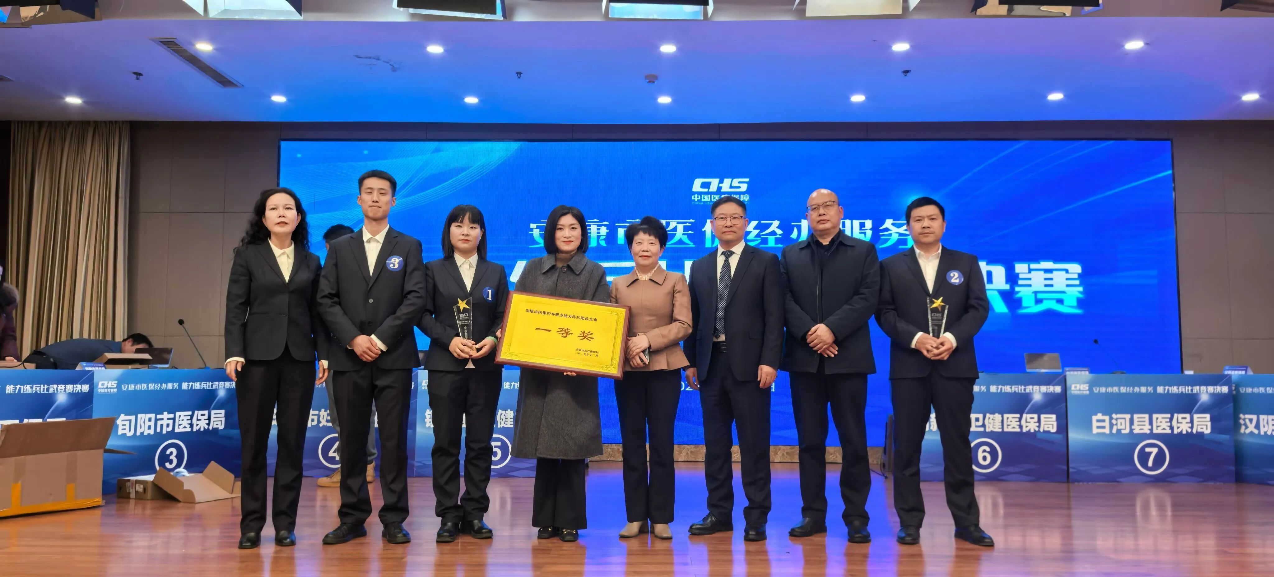 汉阴县人民医院在全市医保经办服务能力练兵比武中斩获佳绩