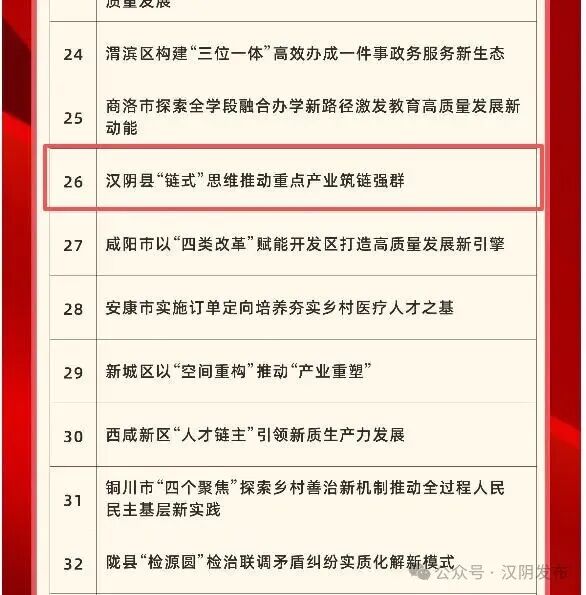 汉阴连续三年入选全省全面深化改革典型案例